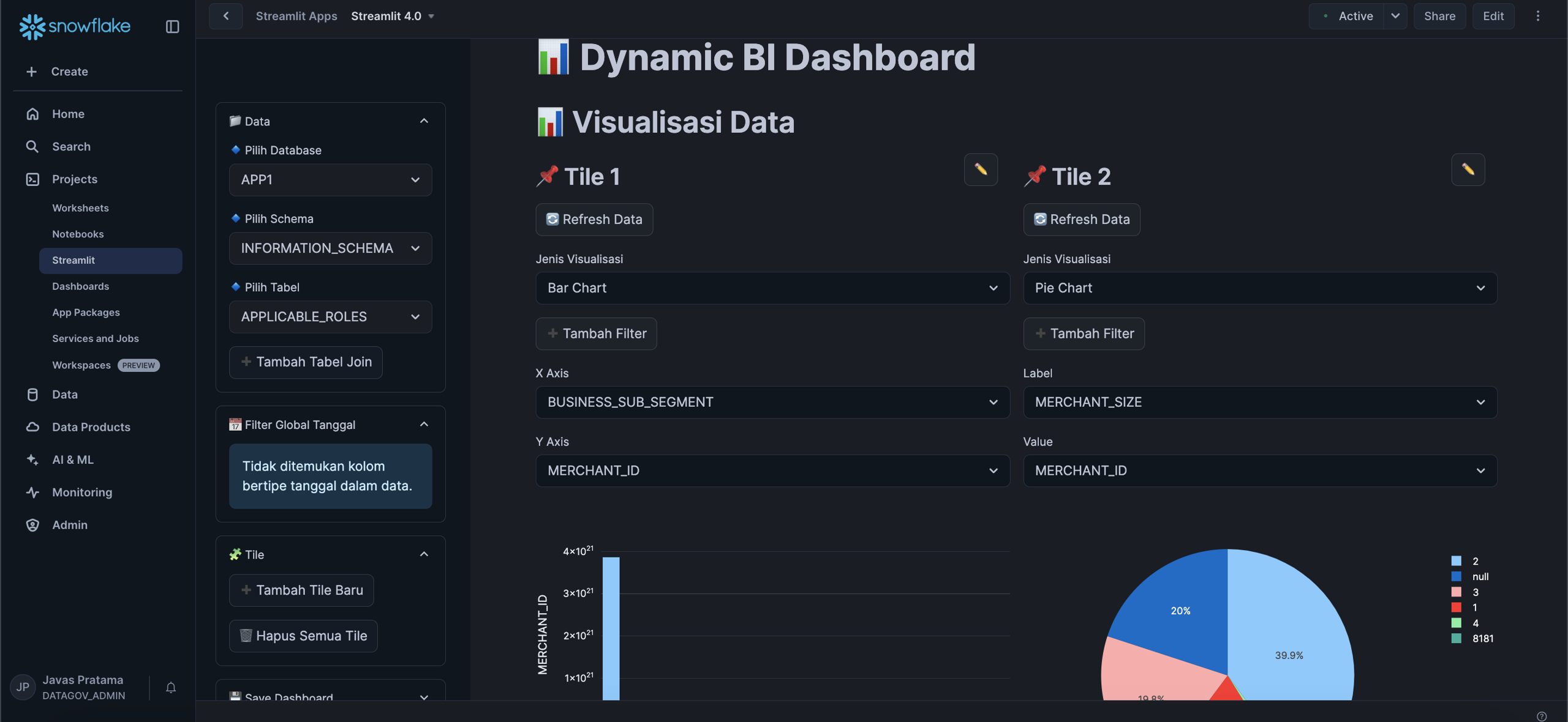Streamlit Dashboard Snowflake