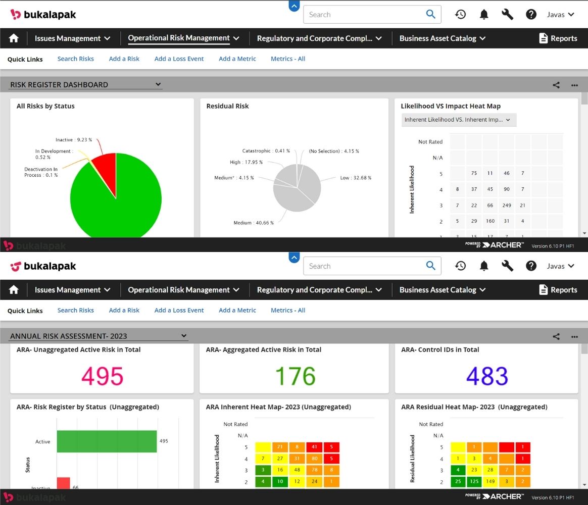 Tech Annual Risk Assessment Project